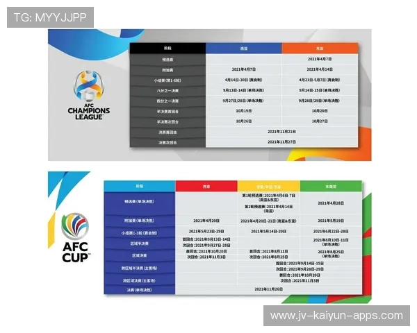 亚冠抽签结果出炉中超球队前景各不相同，中超亚冠名额分配规则